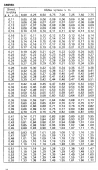 Drevina SMREK str.14 z tabuky objemu dreva guatiny meranej s krou (ajnek, Polinsk, Poko