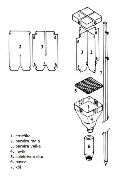 Lapač ECOTRAP obr.2 Lapač ECOTRAP obr.2