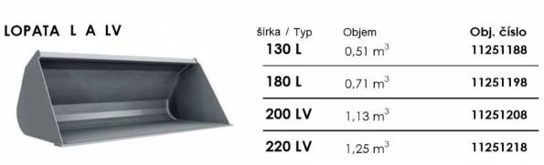 Lopata pre traktor obr.1