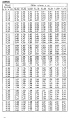 Drevina SMREK str.20 z tabuky objemu dreva guatiny meranej s krou (ajnek, Polinsk, Poko