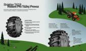 TRELLEBORG Dezn Skidder T418