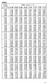 Drevina SMREK str.19 z tabuky objemu dreva guatiny meranej s krou (ajnek, Polinsk, Poko