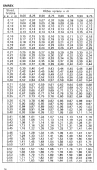 Drevina SMREK str.16 z tabuky objemu dreva guatiny meranej s krou (ajnek, Polinsk, Poko